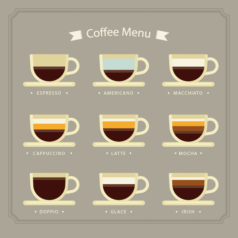 コーヒーの種類